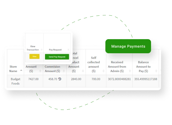  Manage Payments