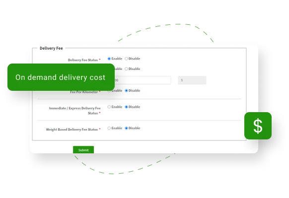 On Demand Delivery Cost