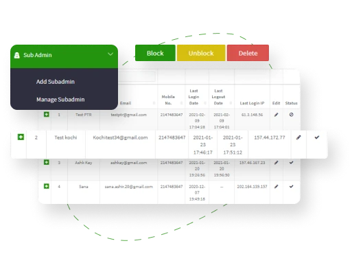 Sub Admin Management