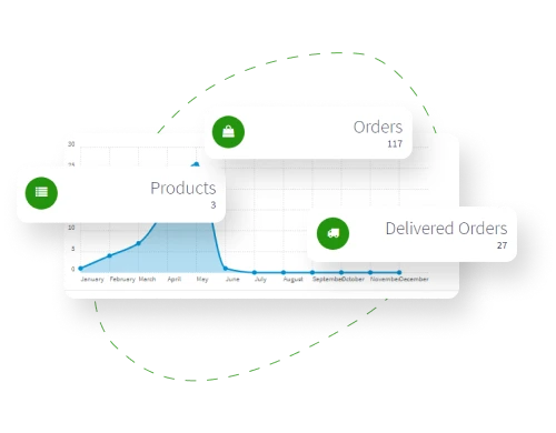 Vendor Dashboard