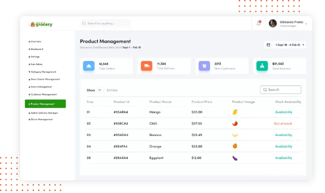 grocery store owner or multi - vendor dashboard